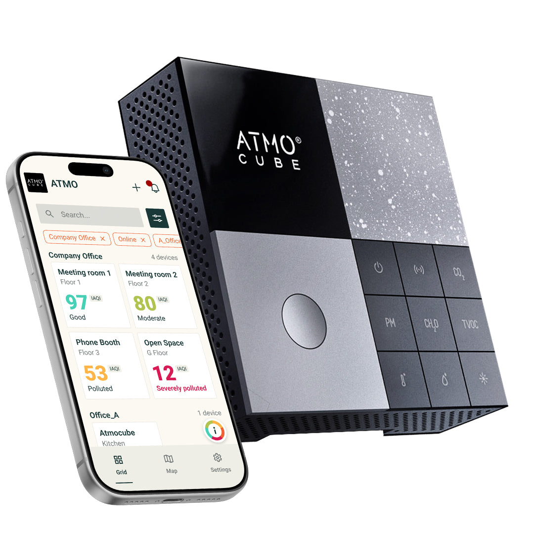 Atmocube – Indoor Air Quality  Monitor